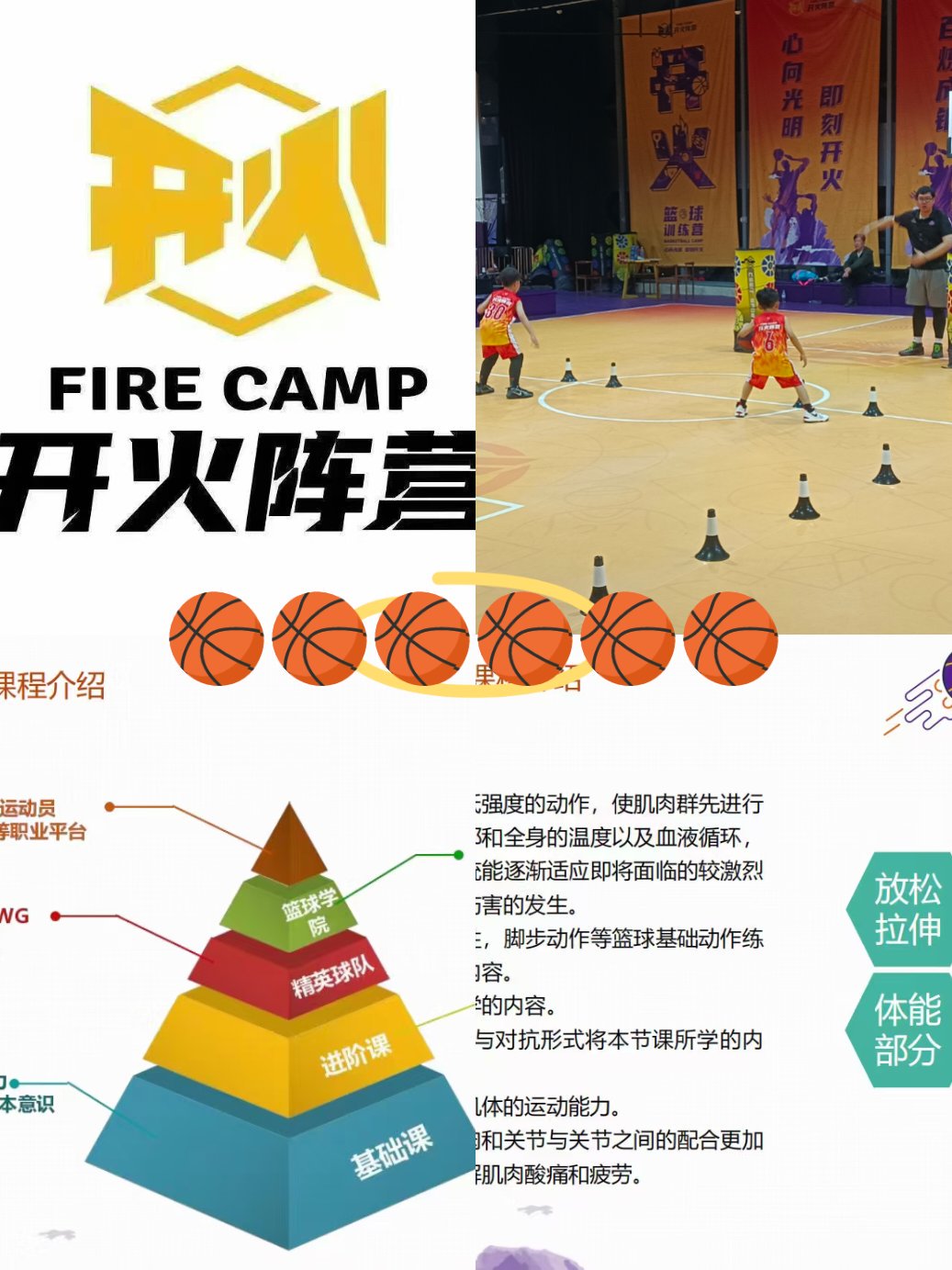 为什么篮球技能训练对青少年发展很重要
